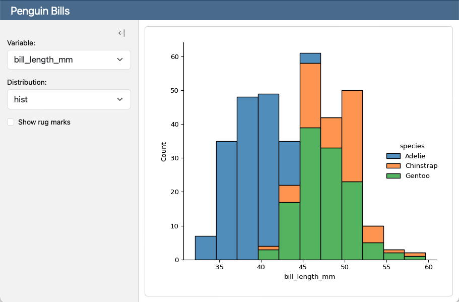 A screenshot of a Penguin Bills dashboard. A sidebar on the left contains two dropdown menus, one for Variable and one for Distribution and a checkbox to show rugmarks. On the right a plot occupies the full page height and shows a histogram of bill_length_mm colored by species.
